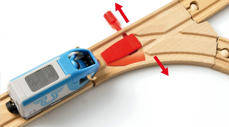 Brio Jernbane 33512 Passasjertogsett med sporveksler