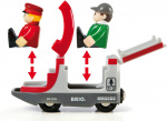 Brio Jernbane 33512 Passasjertogsett med sporveksler