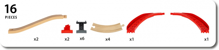 Brio World 33995 Upward Curves Sporsett