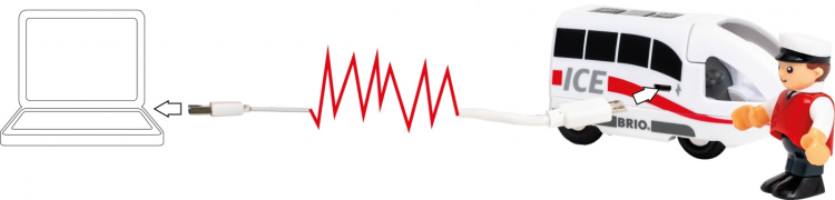 Brio 36088 - Tog fra verden ICE oppladbart tog