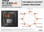 AMD Ryzen 7 5800X3D -prosessor AM4 -sockel