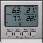 Anton Oliver 2P stekemåler for kjøkken og grill