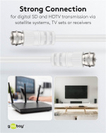 Goobay SAT-antennekabel ( F-plugg > F-plugg ), 15 m