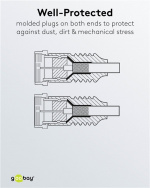 Goobay SAT-antennekabel ( F-plugg > F-plugg