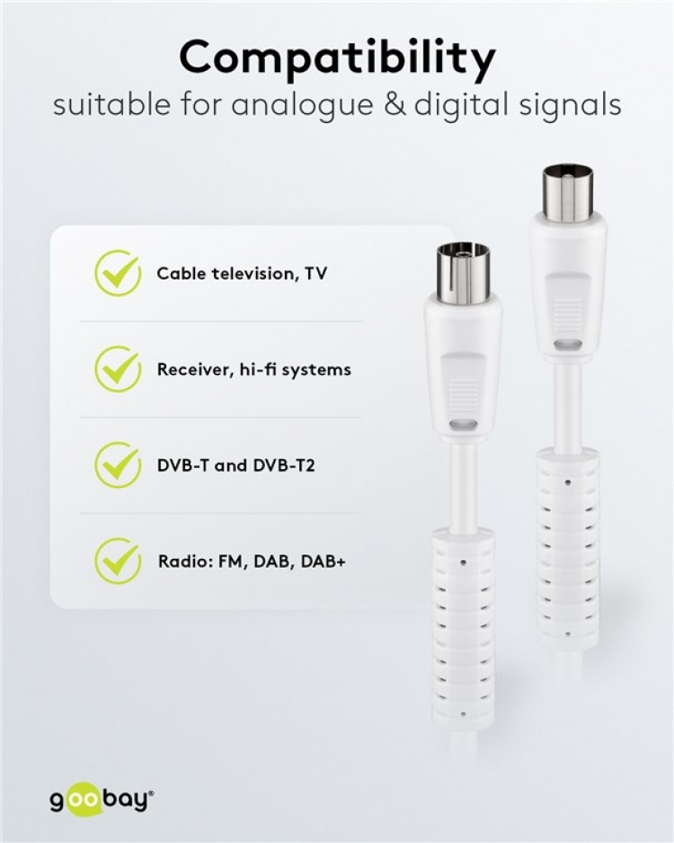 Goobay Antennekabel med ferritt (80 dB), dobbeltskjermet koaksialplugg > koaksialplugg (helskjermet)