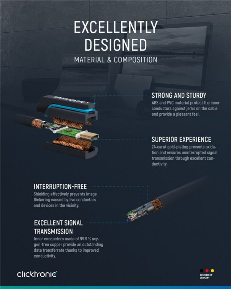 ClickTronic Adapterkabel fra USB-C™ til HDMI™ Premium-kabel | USB-C™-kontakt HDMI™-kontakt | 3,0 m | 4K @ 60 Hz ClickTronic Adapterkabel fra USB-C™ til HDMI™ Premium-kabel | USB-C™-kontakt HDMI™-kontakt | 3,0 m | 4K @ 60 Hz