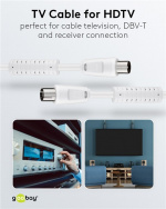 Goobay Antennekabel med ferritt (80 dB), dobbeltskjermet koaksialplugg > koaksialplugg (helskjermet), 1,5 m
