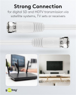 Goobay SAT-antennekabel (80 dB), dobbeltskjermet F-plugg > F-plugg (helskjermet), 10 m