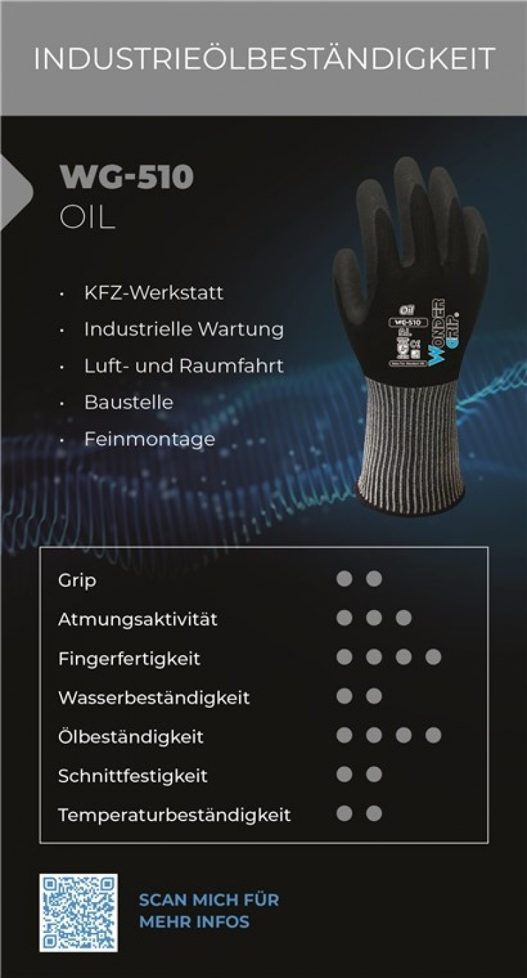 Wonder Grip WG-510 Bilverksted, romfart, industrielt vedlikehold, presisjonsmontering, byggeplass, Størrelse: L/9
