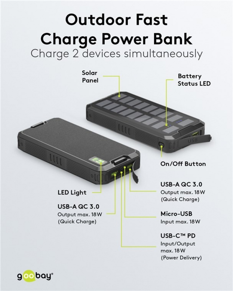 Goobay Hurtigladende solcellebatteri for utendørs bruk 20 000 mAh (USB-C™ PD, QC 3.0) Robust allround-strømforsyning for utendørs bruk