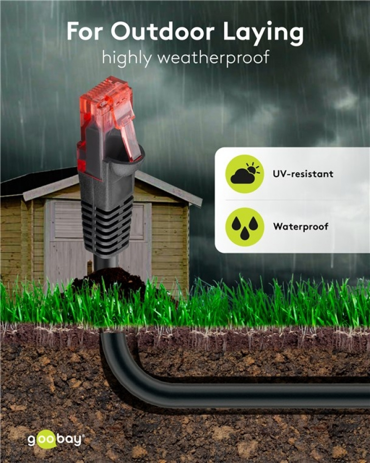 Goobay Utendørs patchkabel CAT 6, U/UTP, svart kobberleder (CU), dobbel yttermantel (PE), 15 m