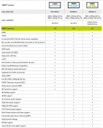 Goobay Høyhastighets HDMI™-kabel 90° med Ethernet HDMI™-kontakt (type A) > HDMI™-kontakt (type A), 5 m