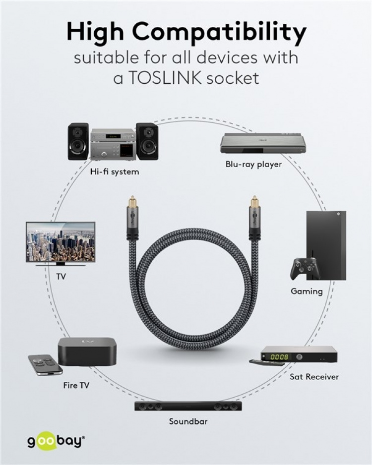 Goobay TOSLINK-kabel, 3 m, Sharkskin Grey Toslink-kontakt > Toslink-kontakt