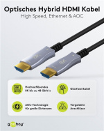 Goobay Ultrahøyhastighets optisk hybrid HDMI™-kabel med Ethernet (AOC) høyhastighetskabel, 8K @ 60 Hz/ 4K @ 120 Hz, for lange overføringsavstander, 50 m