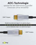 Goobay Ultrahøyhastighets optisk hybrid HDMI™-kabel med Ethernet (AOC) høyhastighetskabel, 8K @ 60 Hz/ 4K @ 120 Hz, for lange overføringsavstander, 70 m