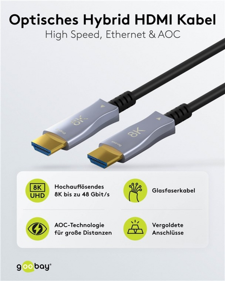 Goobay Ultrahøyhastighets optisk hybrid HDMI™-kabel med Ethernet (AOC) høyhastighetskabel, 8K @ 60 Hz/ 4K @ 120 Hz, for lange overføringsavstander, 80 m