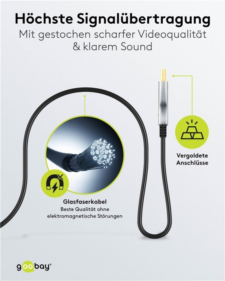 Goobay Ultrahøyhastighets optisk hybrid HDMI™-kabel med Ethernet (AOC) høyhastighetskabel, 8K @ 60 Hz/ 4K @ 120 Hz, for lange overføringsavstander, 100 m