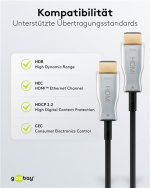 Goobay Optisk hybrid høyhastighets HDMI™-kabel med Ethernet (AOC) Høyhastighetskabel, 4K @ 60 Hz, for lange overføringsavstander, 10 m