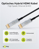 Goobay Optisk hybrid høyhastighets HDMI™-kabel med Ethernet (AOC) Høyhastighetskabel, 4K @ 60 Hz, for lange overføringsavstander, 20 m