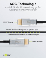 Goobay Optisk hybrid høyhastighets HDMI™-kabel med Ethernet (AOC) Høyhastighetskabel, 4K @ 60 Hz, for lange overføringsavstander, 20 m