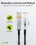 Goobay Optisk hybrid høyhastighets HDMI™-kabel med Ethernet (AOC) Høyhastighetskabel, 4K @ 60 Hz, for lange overføringsavstander, 20 m