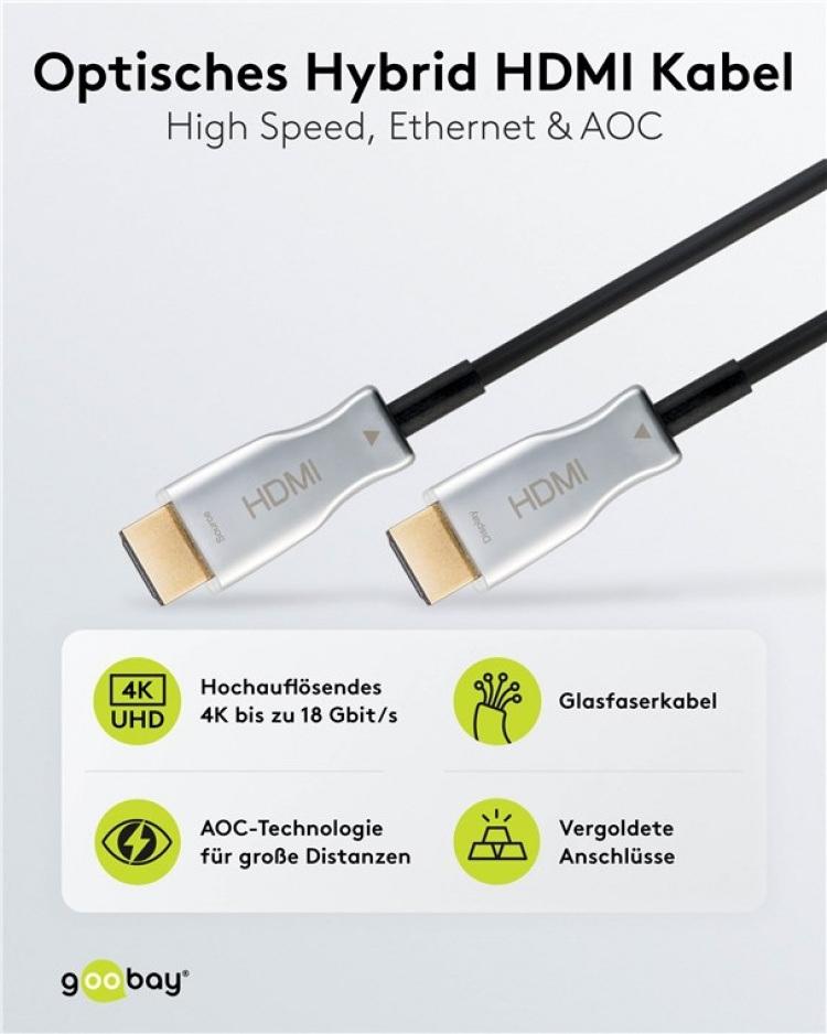Goobay Optisk hybrid høyhastighets HDMI™-kabel med Ethernet (AOC) Høyhastighetskabel, 4K @ 60 Hz, for lange overføringsavstander, 50 m