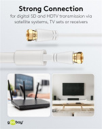 Goobay Platt SAT-antennkabel (80 dB), dubbelskärmad, väderskyddad guldpläterad, F-plugg > F-plugg (helt avskärmad)