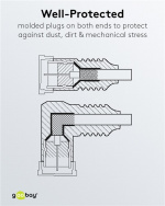 Goobay Vinklet SAT-antennekabel (80 dB), dobbeltskjermet F-plugg (quick) > F-plugg (quick) 90° (helskjermet), 2,5 m Goobay Vinklet SAT-antennekabel (80 dB), dobbeltskjermet F-plugg (quick) > F-plugg (quick) 90° (helskjermet), 2,5 m