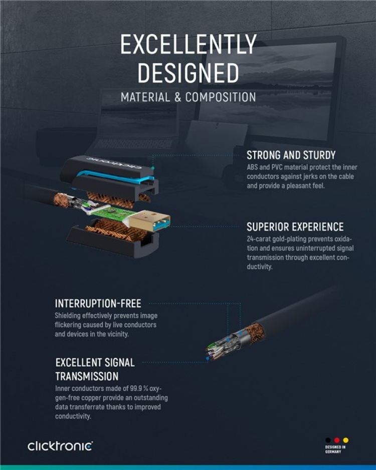 ClickTronic Adapterkabel fra USB-A til USB-B 3.0 Premium-kabel | USB A-kontakt USB B 3.0-kontakt | 1,8 m | 5 Gbit/s ClickTronic Adapterkabel fra USB-A til USB-B 3.0 Premium-kabel | USB A-kontakt USB B 3.0-kontakt | 1,8 m | 5 Gbit/s