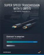 ClickTronic Forlengelseskabel USB-A Premium-kabel | USB A hann USB A hunn | 3,0 m | 5 Gbit/s ClickTronic Forlengelseskabel USB-A Premium-kabel | USB A hann USB A hunn | 3,0 m | 5 Gbit/s