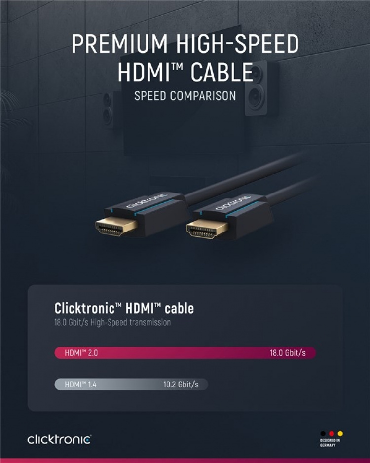 ClickTronic Premium høyhastighets HDMI™-kabel med Ethernet Premium-kabel | 1x HDMI™-kontakt 1x HDMI™-kontakt | 1,0 m | UHD 4K @ 60 Hz