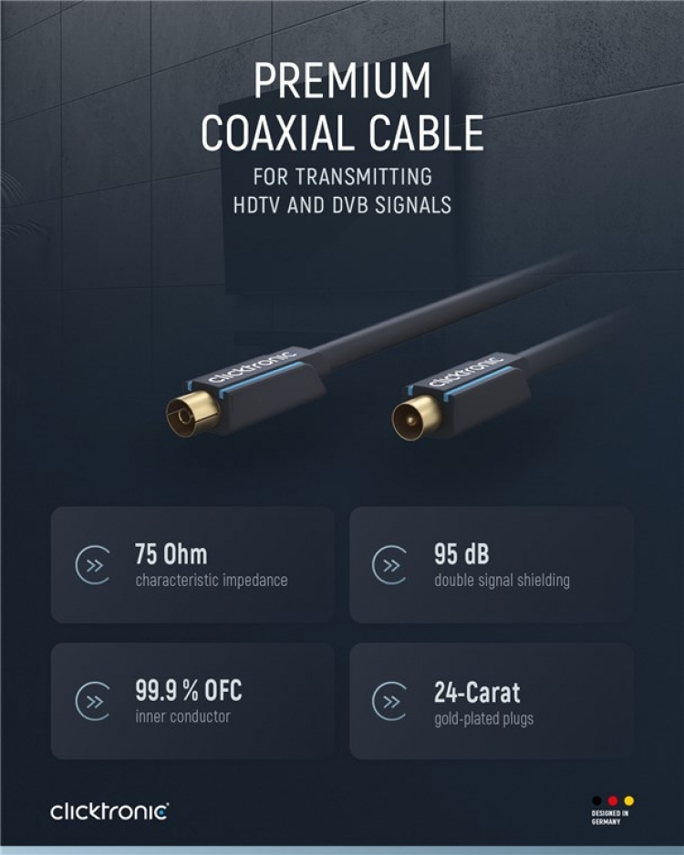 ClickTronic Koaksialkabel Premium-kabel | Koaksialkontakt Koaksialkobling | 2,0 m | > 95 dB