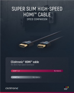 ClickTronic Ultratynn høyhastighets HDMI™-kabel med Ethernet Premium-kabel | 1x HDMI™-kontakt 1x HDMI™-kontakt | 1,0 m | UHD 4K @ 60 Hz