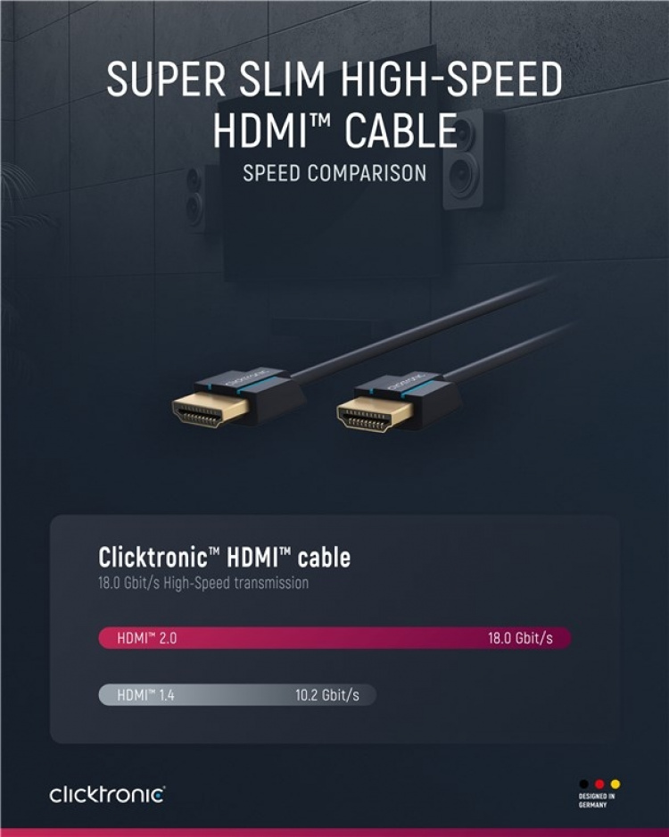 ClickTronic Ultratynn høyhastighets HDMI™-kabel med Ethernet Premium-kabel | 1x HDMI™-kontakt 1x HDMI™-kontakt | 1,0 m | UHD 4K @ 60 Hz
