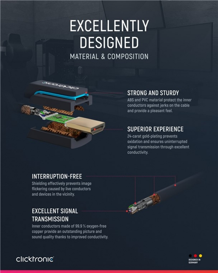 ClickTronic Aktiv mini DisplayPort™ til HDMI™ premium adapterkabel | 1x mini DisplayPort™-kontakt >> 1x HDMI™-kontakt | 1,0 m | UHD 4K @ 30 Hz ClickTronic Aktiv mini DisplayPort™ til HDMI™ premium adapterkabel | 1x mini DisplayPort™-kontakt >> 1x HDMI™-kontakt | 1,0 m | UHD 4K @ 30 Hz