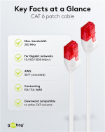 Goobay CAT 6 smal patchkabel, U/UTP, hvit kobberleder (CU), 3 m