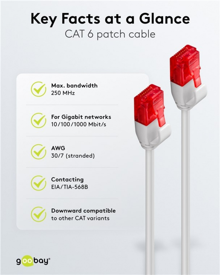 Goobay CAT 6 smal patchkabel, U/UTP, grå kobberleder (CU), 10 m