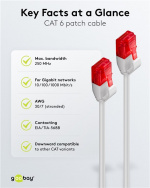 Goobay CAT 6 smal patchkabel, U/UTP, grå kobberleder (CU), 5 m