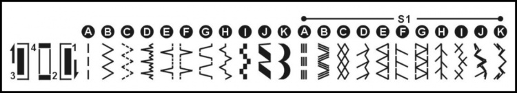 Singer Tradisjon 2263 symaskin Singer Tradisjon 2263 symaskin