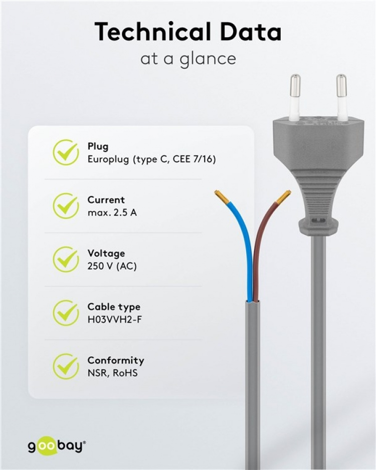Goobay Kabel med Euro-plugg for montering, 1,5 m, grå Euro-plugg (type C, CEE 7/16) > løse kabelender