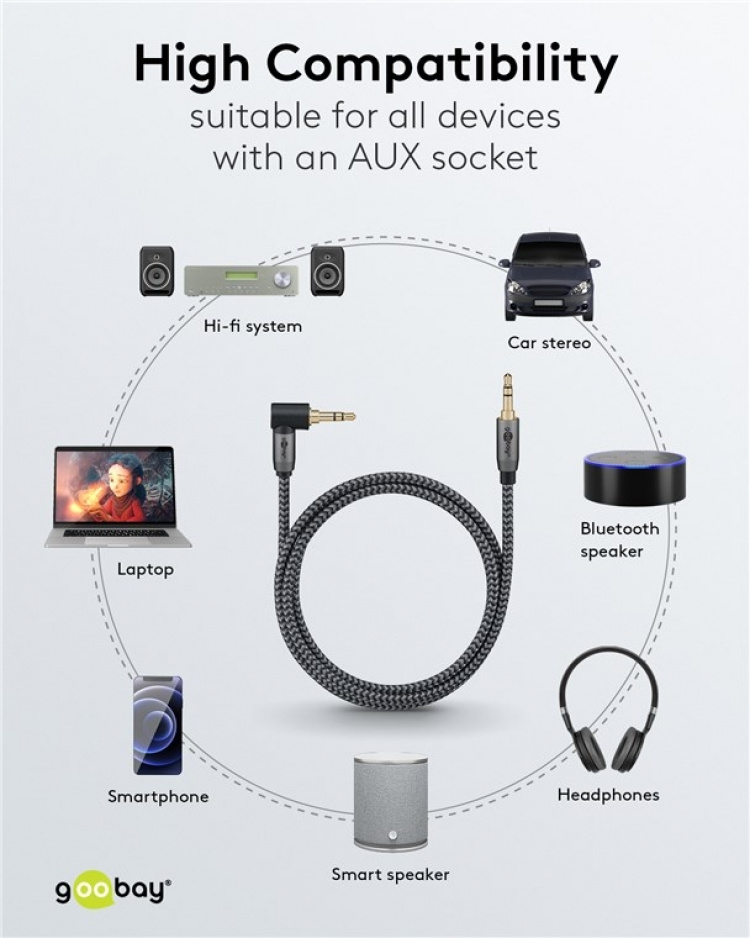 Goobay Tilkoblingskabel AUX, 3,5 mm stereo, 90°, 2 m, Sharkskin Grey Pawl 3,5 mm plugg (3-pinners, Stereo) > Pawl 3,5 mm plugg (3-pinners, Stereo) 90°