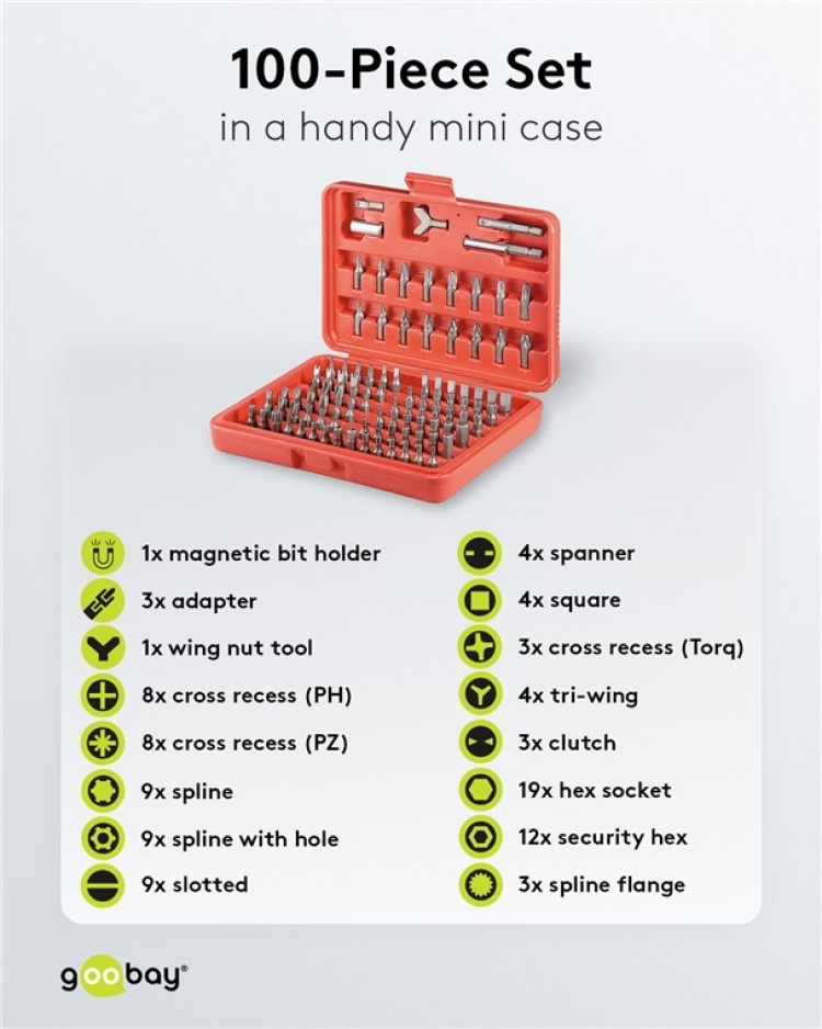 Fixpoint Bitssett, bitssett med 100 deler for batteridrevne skrutrekkere og skralle