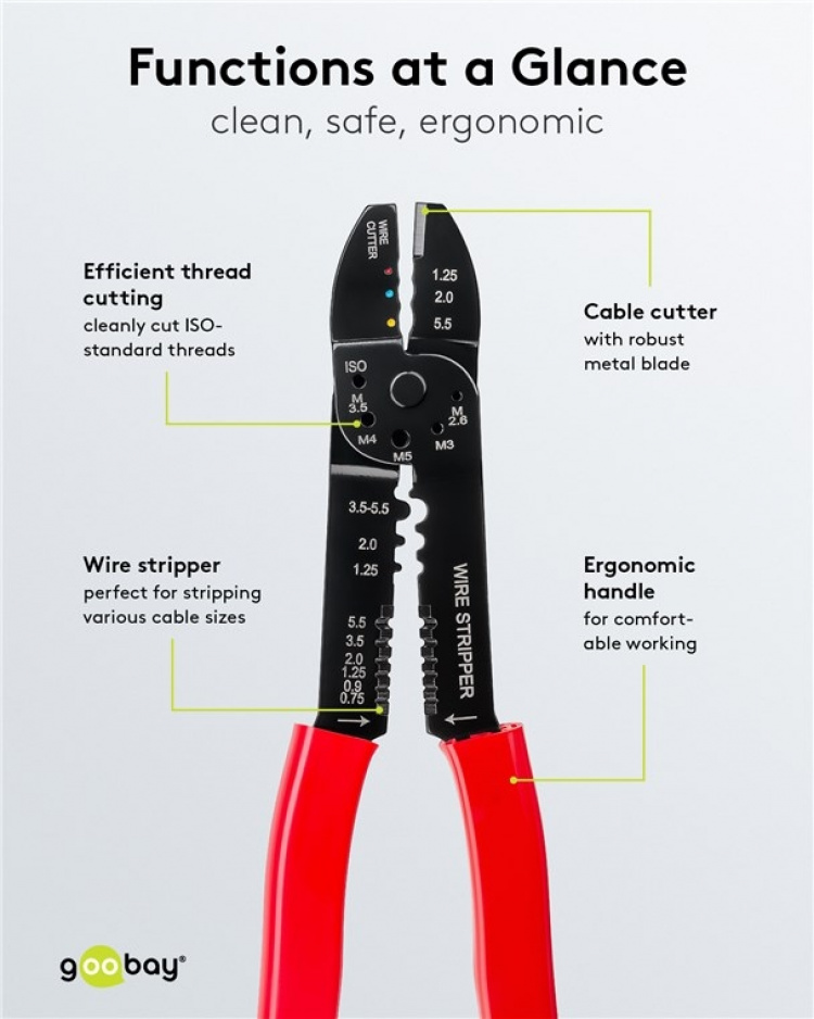 Fixpoint Crimptang for isolerte og uisolerte kabelsko Multifunksjonell tang for krymping, kutting og avisolering av kabler og for avkorting av skruer