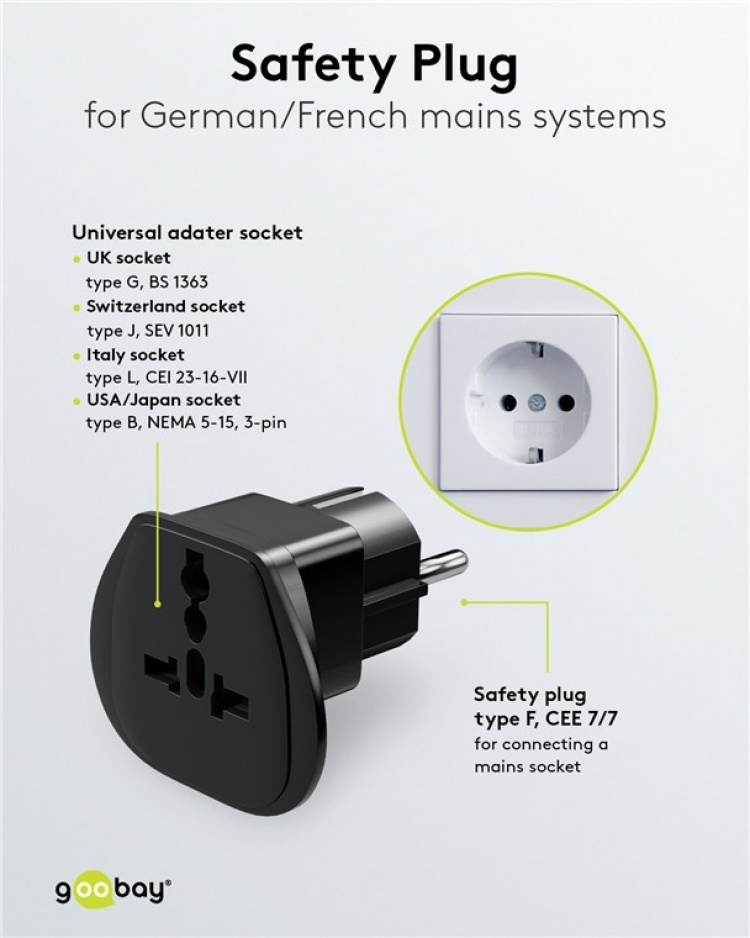 Goobay World to EU reiseadapter, svart plugg med jording (type F, CEE 7/7) > britisk stikkontakt, sveitsisk stikkontakt (type J, SEV 1011), italiensk stikkontakt (type L, CEI 23-16-VII), amerikansk/japansk stikkontakt (type B, NEMA 5-15, 3-pinners)