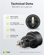 Goobay AC-adapter US, svart stikkontakt med jording (type F, CEE 7/3) > US/japansk støpsel (type B, NEMA 5-15, 3-pinners)