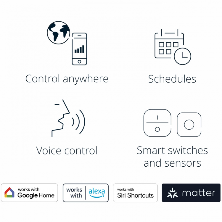 WiZ WiFi Smart RGBW utendørs lysstripe 5m WiZ WiFi Smart RGBW utendørs lysstripe 5m