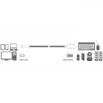LogiLink USB-C hann til USB-A hunn OTG 15W 0,15 m