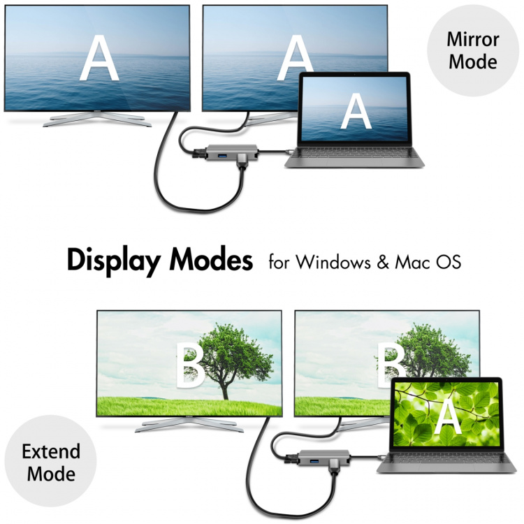 LogiLink USB-C-dokkingstasjon 7-i-1 HDMI/VGA/RJ45/USB-C 100W PD LogiLink USB-C-dokkingstasjon 7-i-1 HDMI/VGA/RJ45/USB-C 100W PD