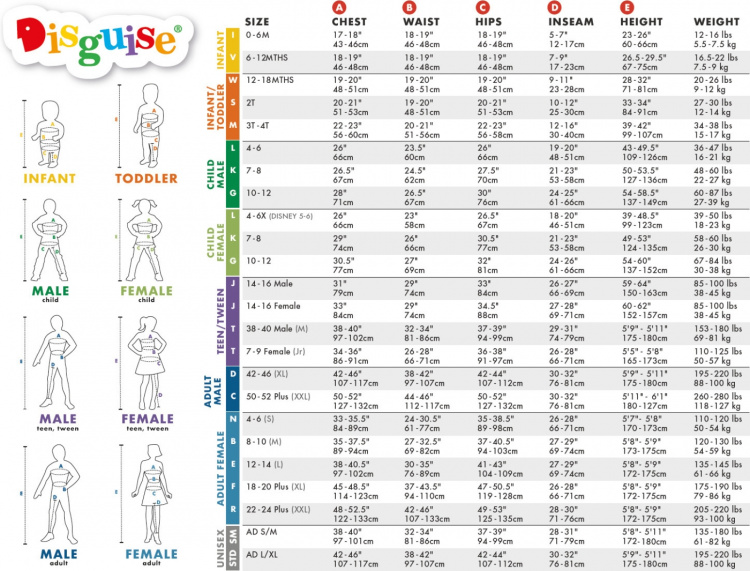 Minecraft Creeper stilig kostyme, 7-8 år, 127-136 cm