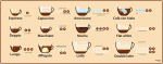 Supe Deskmat Coffee musematte, 92 x 36 cm
